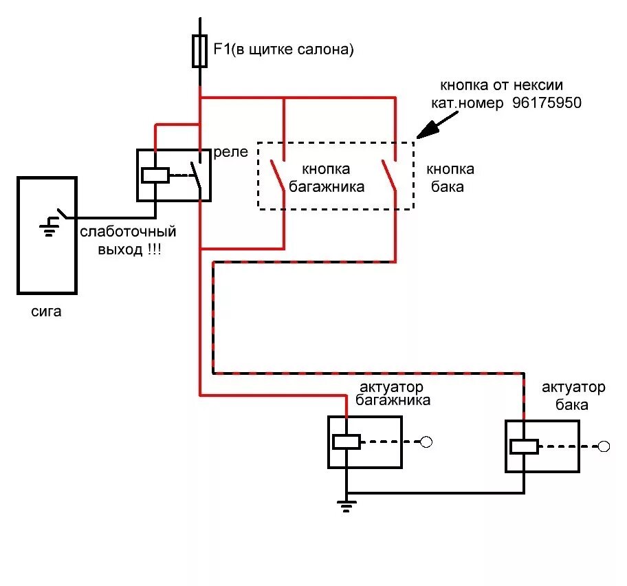 Кнопка открывания багажника Нексия схема. Кнопка багажника Cruze схема. Схема открытия багажника Нексия. Дэу Нексия схема подключения кнопки багажника.