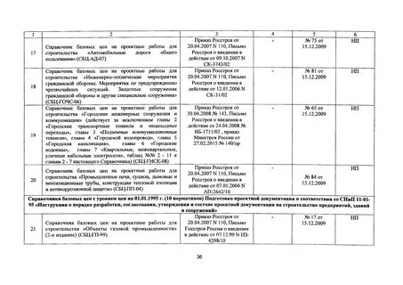 Сбц коммунальные инженерные сети и сооружения 2022