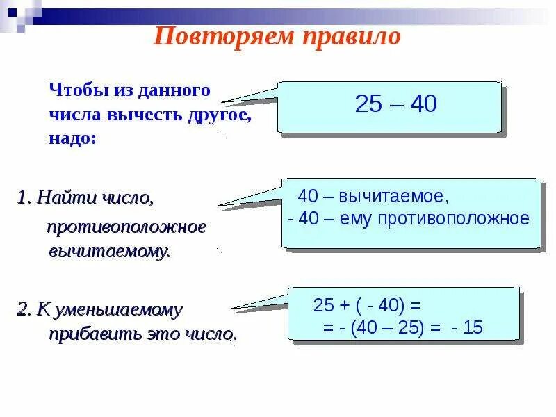 Разность противоположных чисел. Сложение противоположных чисел. вычитание положительных и противоположных чисел. вычитание противоположных чисел. вычитание двух противоположных чисел.