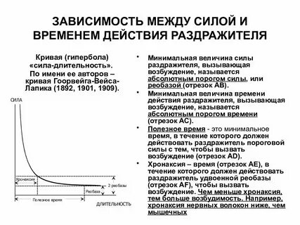 Временем их действие приводит