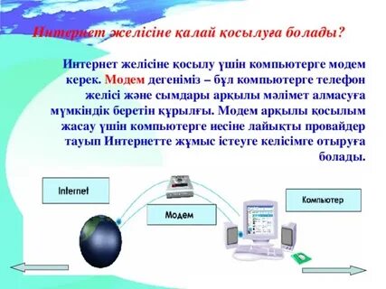 Интернеттегі әртүрлі жыныстық позициялар