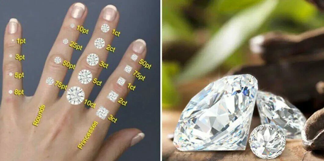 Камень карат как выглядит Diamond Grade Chart â Grading Diamonds for their Value Using the 4C's Diamond