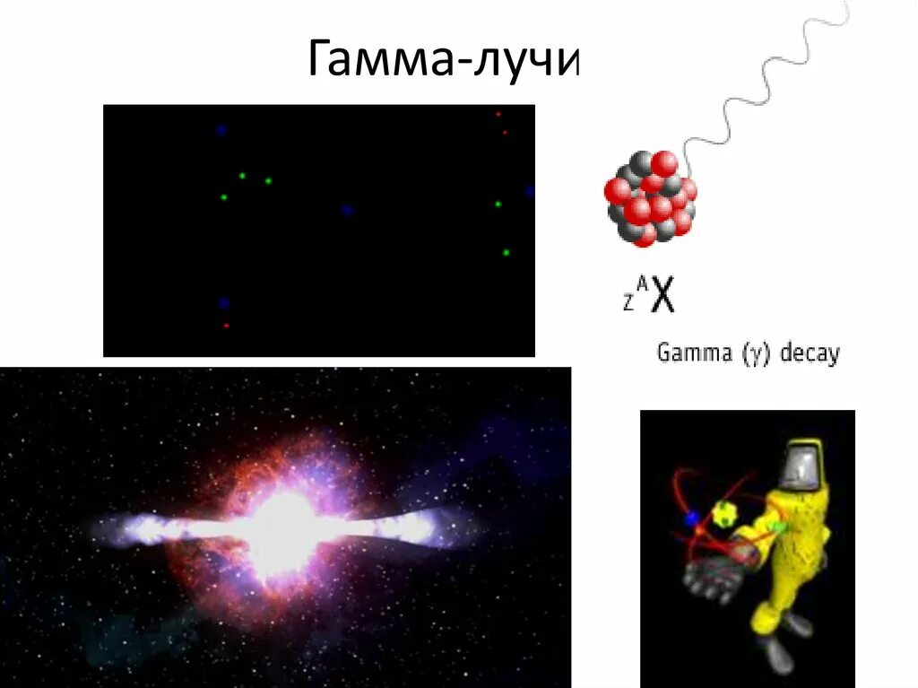 Гамма излучение. Гамма лучи. Источники гамма излучения. Гамма (γ) излучение.