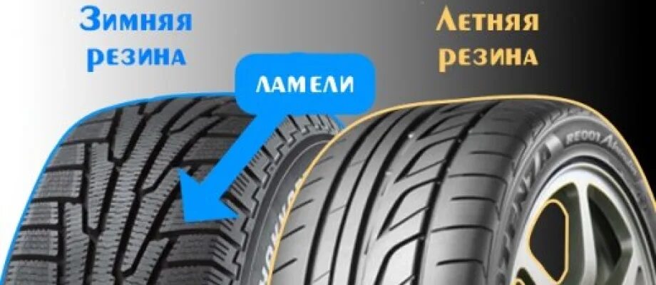 Как отличить летнюю