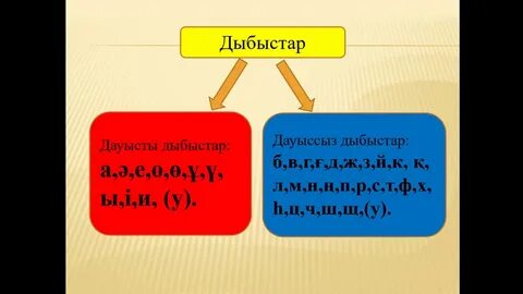 Дауысты у
