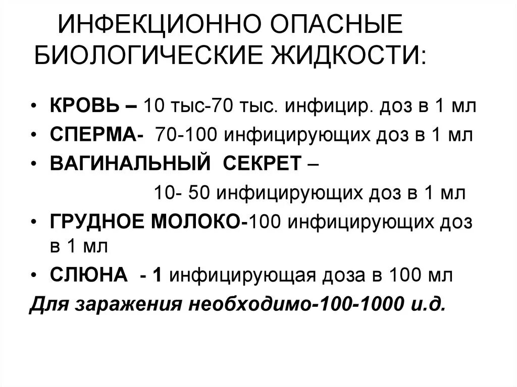 Вич концентрация. Опасные биологические жидкости. Биологические жидкости передачи ВИЧ.