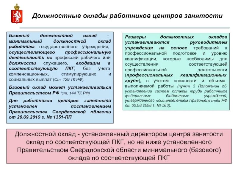 Как установить заработную плату работнику. Должности в центре занятости. Оклад должностной оклад. Как устанавливается должностной оклад. Должностной оклад работника.