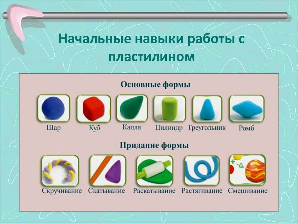 Правила с пластилином. Приемы работы с пластилино. Правила работы с пластилином. Приемы работы с пластилином для детей. Правила работы с пластилином для детей.