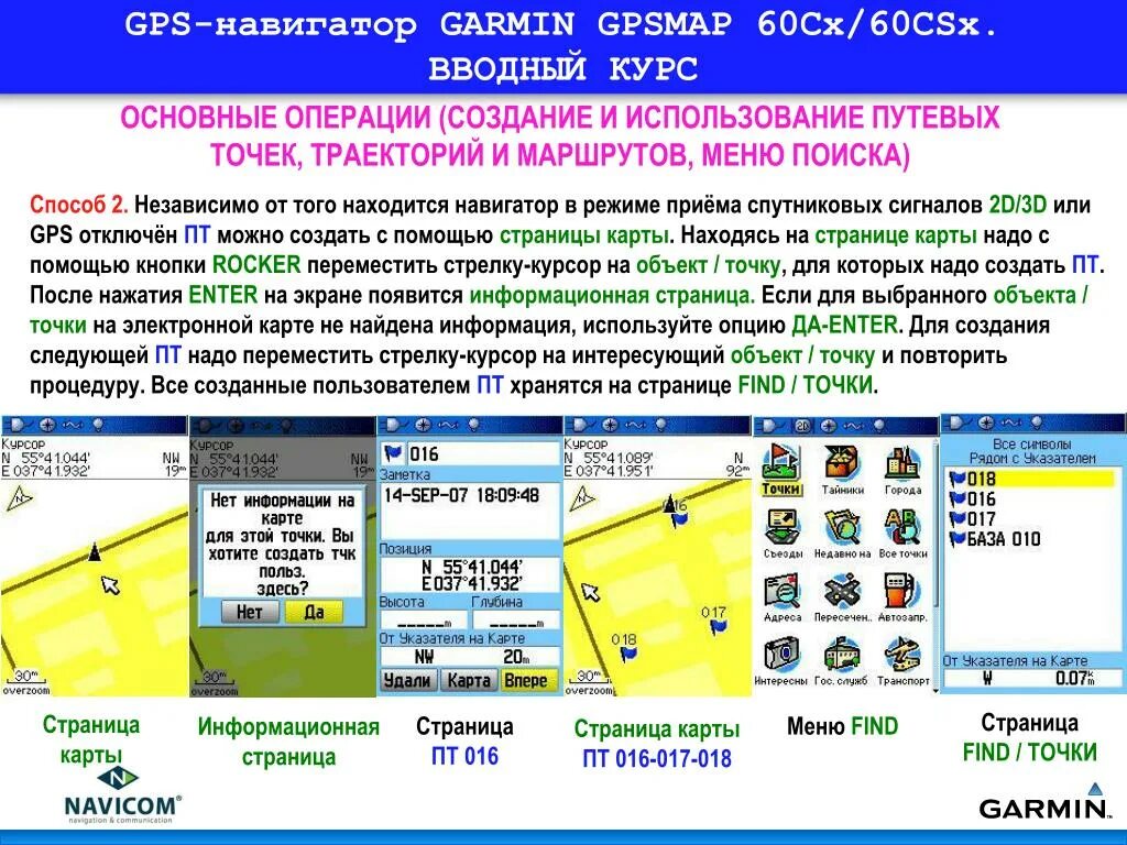 Программа сх. GPS- навигатор Garmin GPSMAP 60. Программа навигации. Интерфейс GPS навигационных приложений. Описание программы в навигаторе.