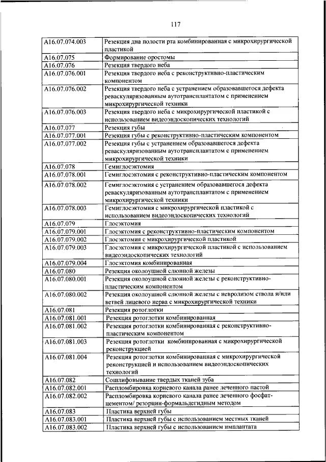 804 приказ школа. 804 приказ минздрава о номенклатуре медицинских услуг. номенклатура в стоматологии по приказу 804н. номенклатура косметологических услуг 804н. приказ минздрава 804 н от 13 10 2017.