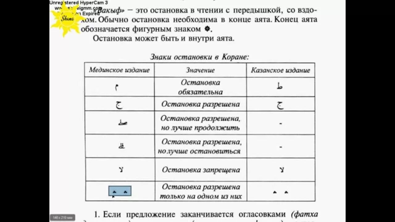 Арабский язык таджвид. Правила чтение Корана знаки остановки. Знаки остановок таджвид. Знаки в арабском языке остановки. Правила остановки чтения Корана.