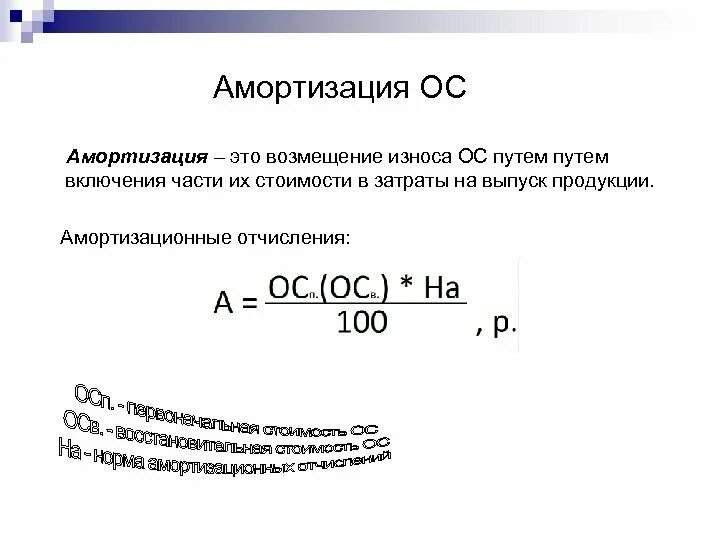 Закон амортизации