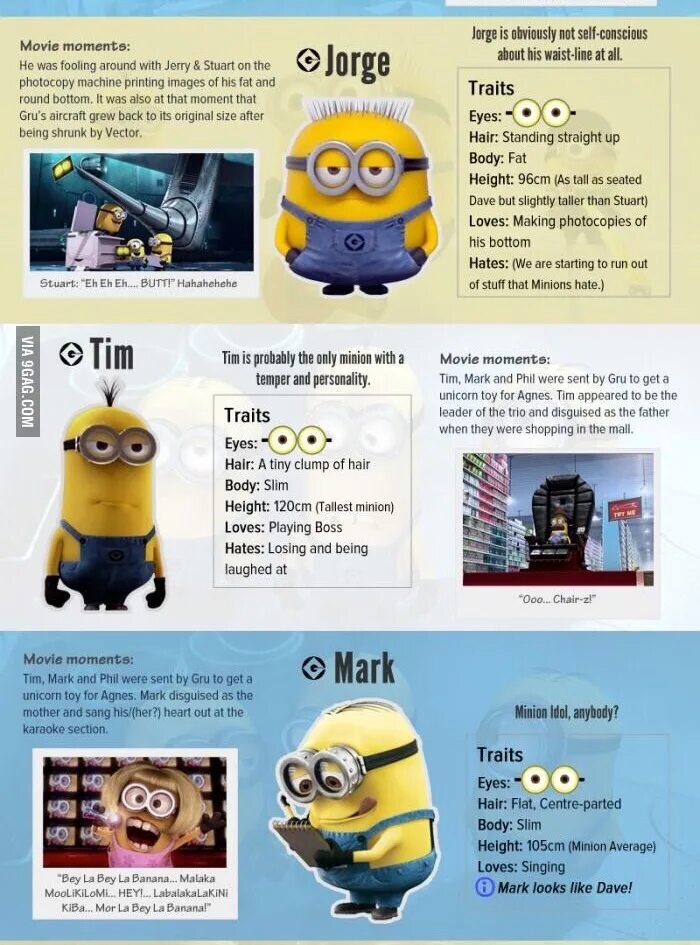 имена миньонов из гадкий я с картинками. имена миньонов из мультика. миньоны по именам. имена миньонов список. название миньонов.