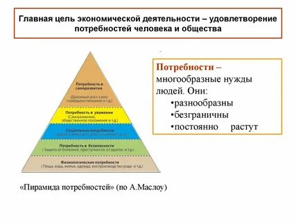 1 социальные группы позволяют удовлетворить важные
