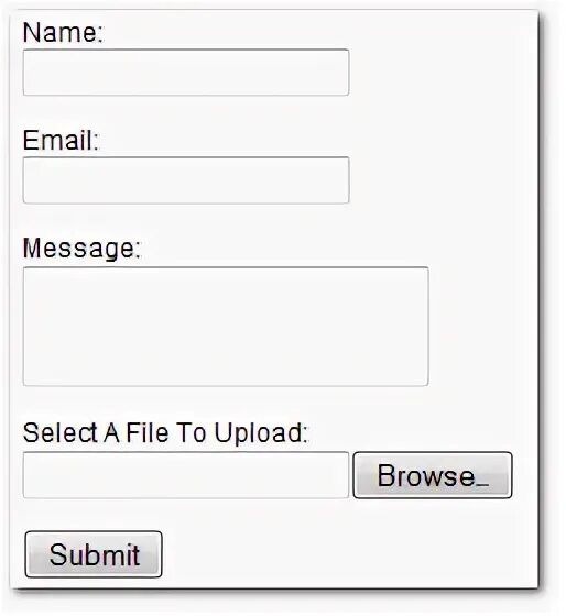 Message form. Message form