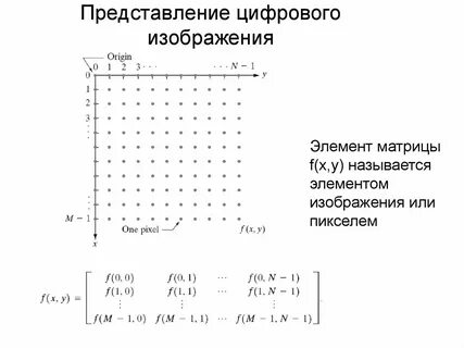 F матрица