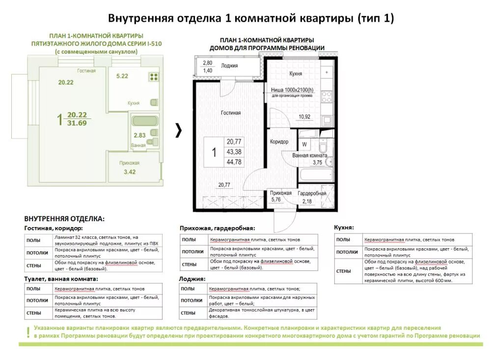 Планировка квартиры домов по программе реновация в Москве. Планировка 2 комнатной квартиры по реновации в Москве. Квартиры по программе реновации в Москве планировка. Реновация в Москве планировка квартир. Можно ли купить квартиру в доме реновации