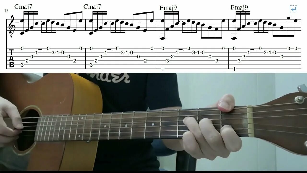 Wildflower billie eilish chords. Билли айлиш 2019. 6. Билли айлиш чб. 18 billie eilish.