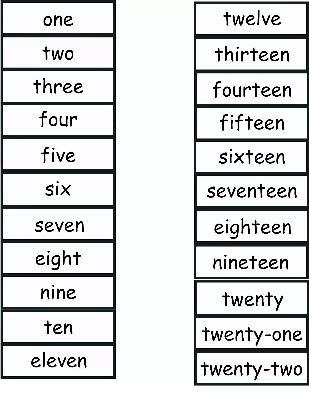 Numbers 1 20 worksheets. Цифры на английском Worksheets. Write numbers in English. Что такое на английском write the numbers. Прописные английские цифры.