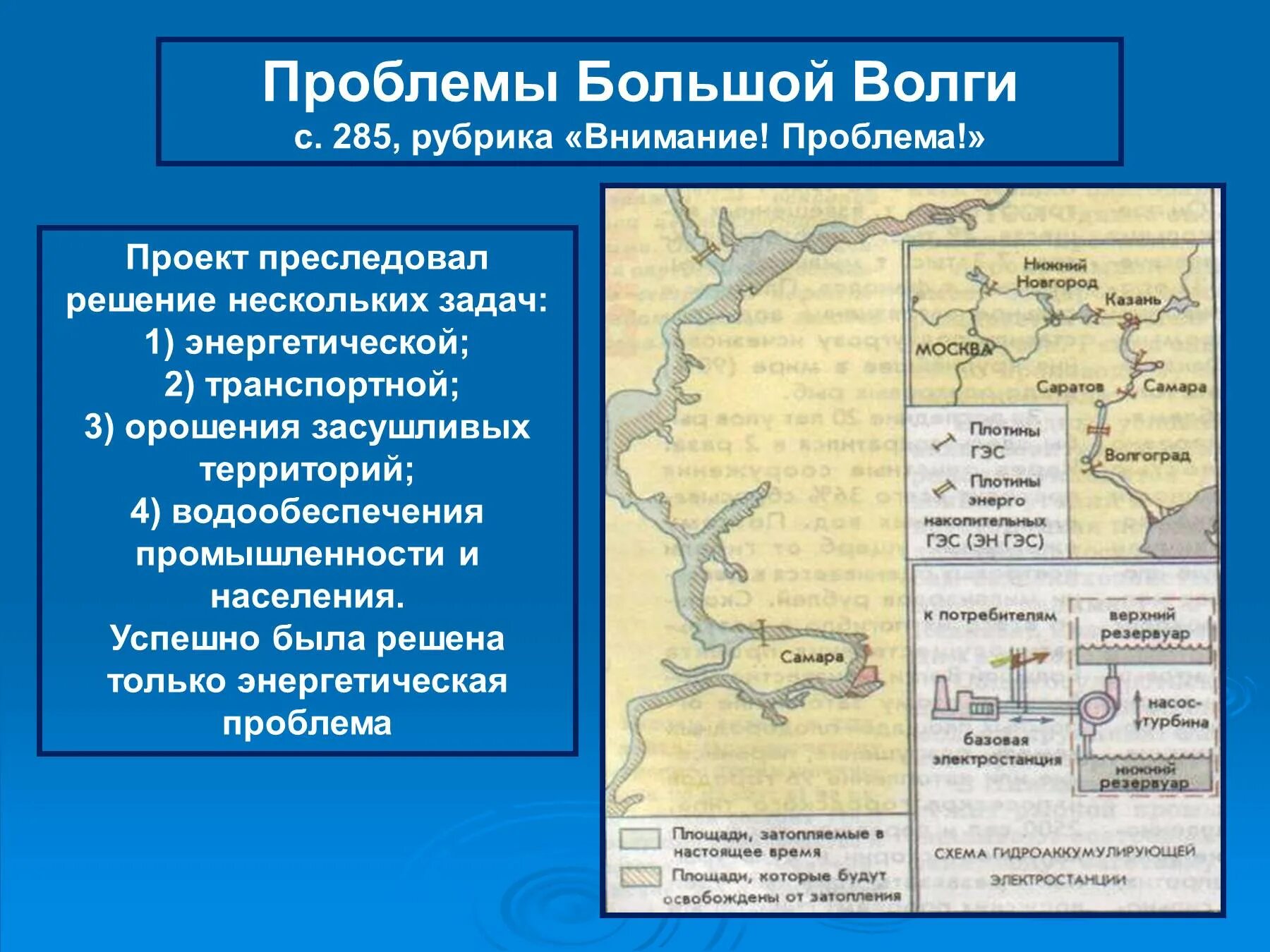 Одна из острых современных проблем поволжского района. Проблемы большой Волги. Проблемы большой волгерешение проблемы. Проект проблемы большой Волги. Суть проблемы большой Волги.