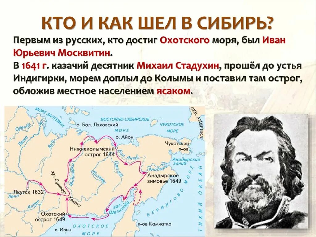 Экспедиция москвитина