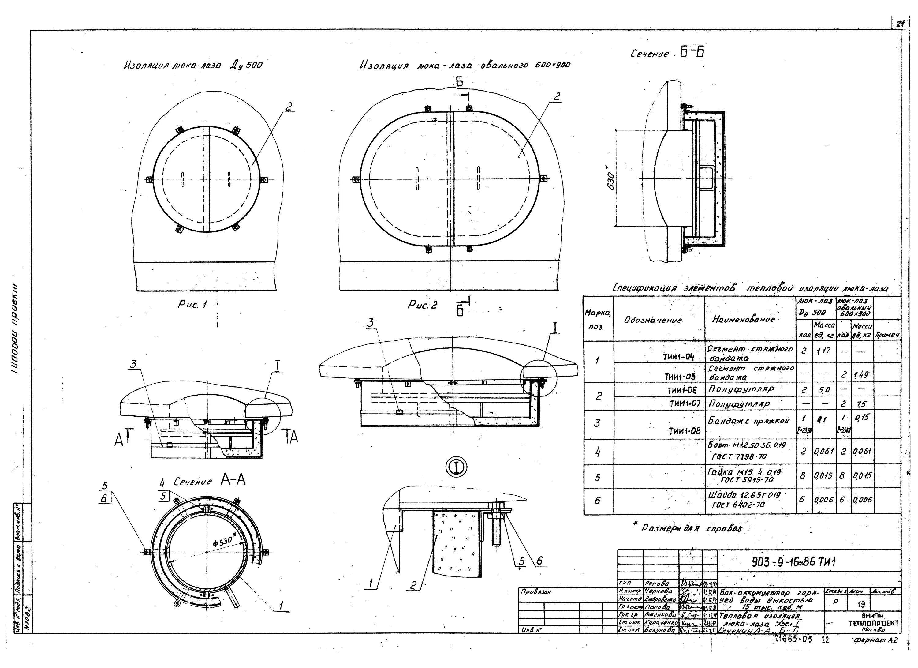 диаметр люк лаза
