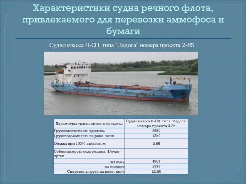 Проблемы судов россии. Характеристики судна. Характеристики судов. Характеристики морских судов. Грузовместимость судна.