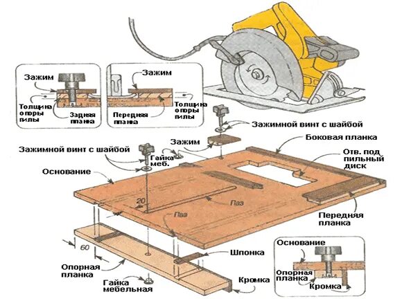 Размеры дисковой пилы. Циркулярный станок по дереву СКД 1 чертеж. Стол для циркулярной пилы DEWALT 7492 чертежи. Чертеж станка из ручной циркулярной пилы по дереву. Стол для циркулярной пилы ДЕВОЛТ 7485 чертеж.