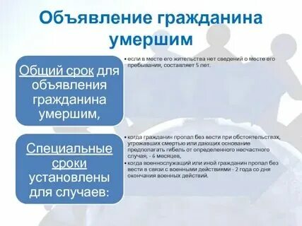 Признание гражданина погибшим. Признание гражданина погибшим. Признание гражданина погибшим. Признание гражданина погибшим. 1.