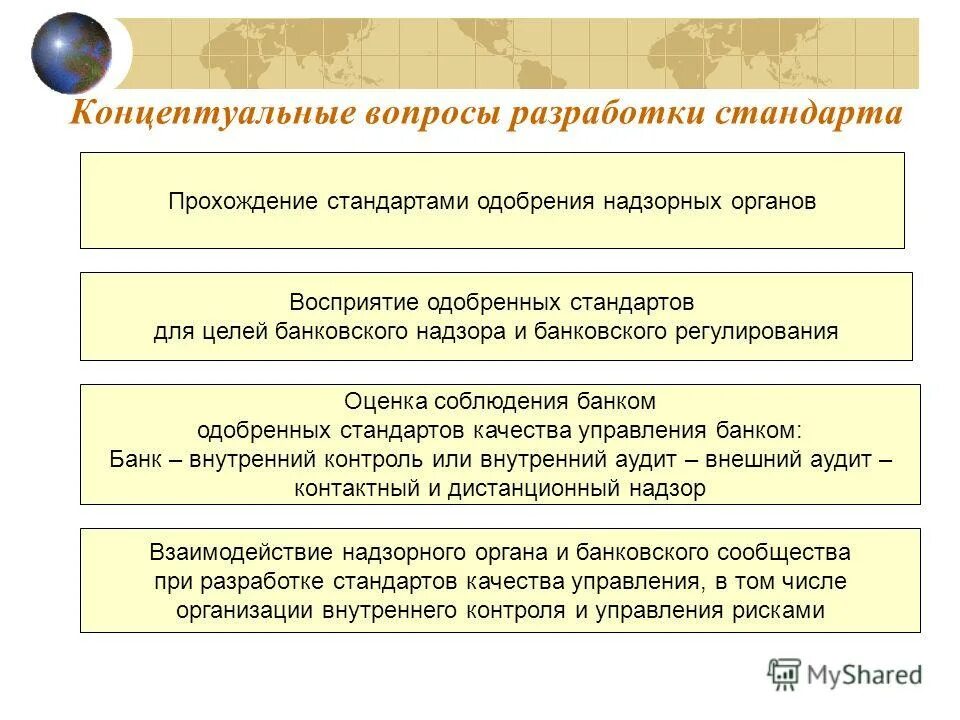 вопрос управляющему банка