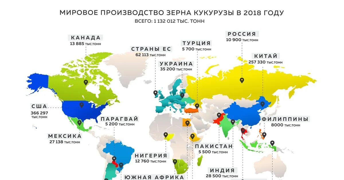 Страны Лидеры по производству пшеницы риса кукурузы. Лидеры по производству кукурузы в 2020. Лидеры по производству пшеницы в мире 2020. Мировые Лидеры экспорта пшеницы. Хлопок главные страны