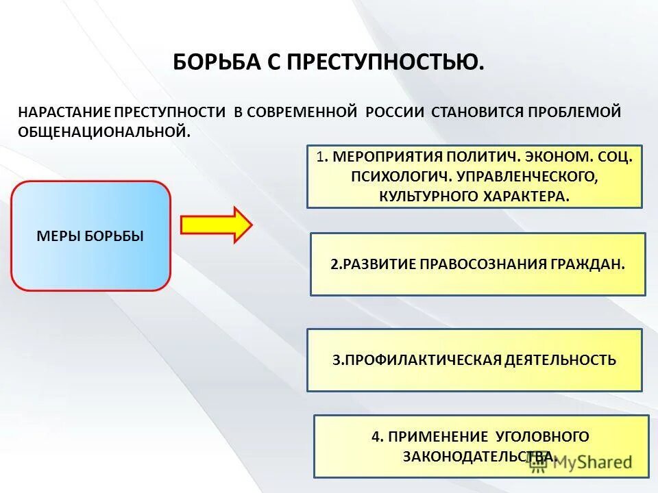 Отклоняющееся поведение обществознание 9 класс конспект урока. Отклоняющееся поведение презентация. Социальные нормы и отклоняющееся поведение Обществознание. Социальные нормы и социальный контроль. Отклоняющееся поведение это в обществознании.