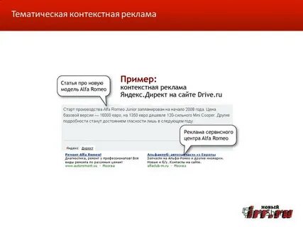 Тематические контексты