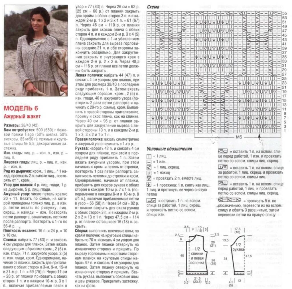 Вязаный жакет спицами схемы описание. Жакет спицами схемы и описание. Жакет вязанный спицами схема и описание. Вязание кофты жакеты спицами для женщин с описанием и схемами. Вязаный жакет спицами для женщин с описанием и схемой.