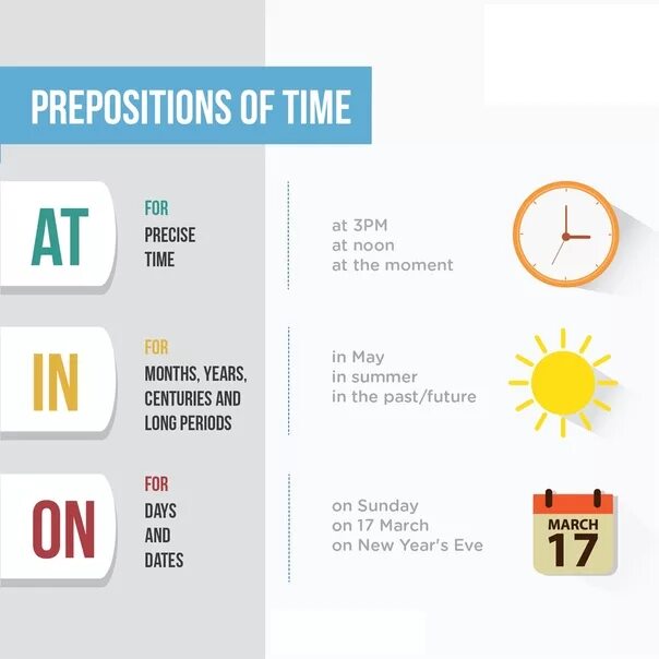 In summer or in the summer. Prepositions of time в английском языке. At on in в английском. Предлоги at in on time. Prepositions of time English.