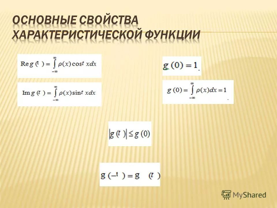 свойства характеристической функции