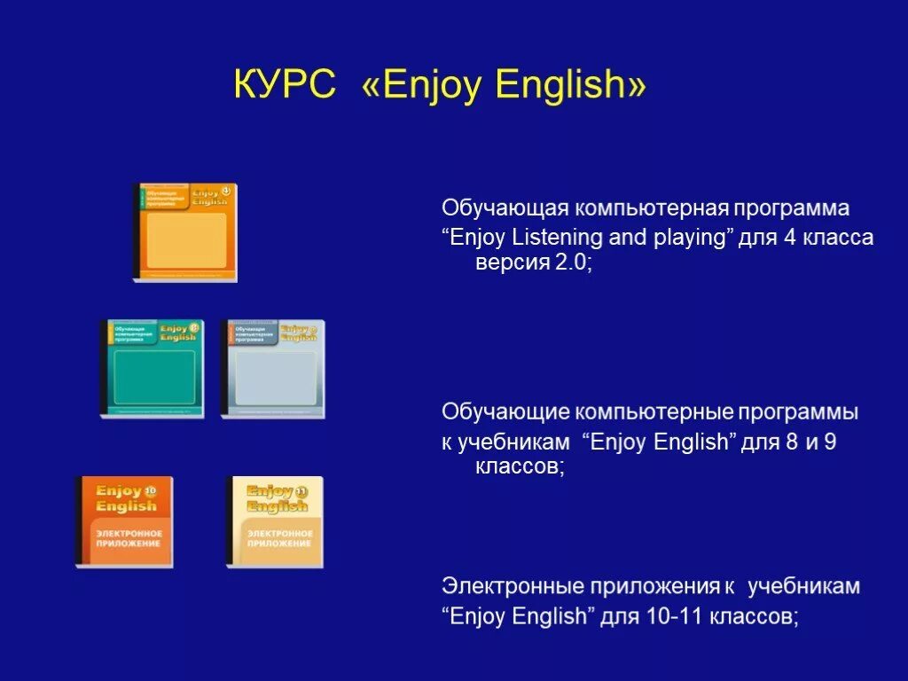 Английский 1 класс программа обучения. Компьютерные программы на английском. английский программа обучения. компьютерные обучающие программы реферат. обучающая программа английский язык.