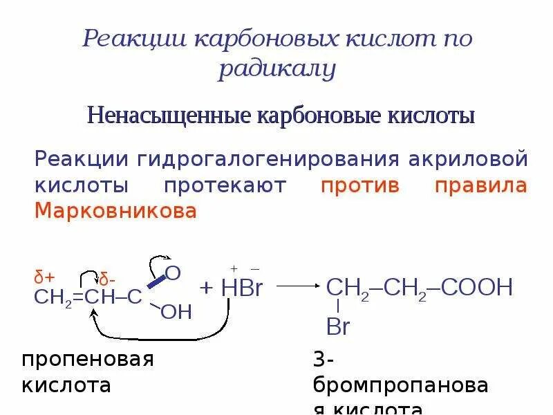 Кислотный радикал