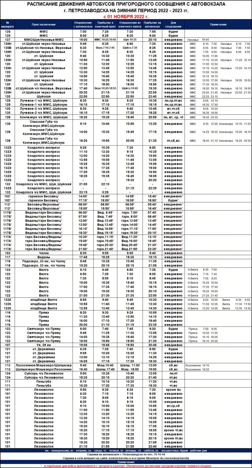 Расписание пригородных автобусов Петрозаводск 2022. Петрозаводск автовокзал расписание пригородных автобусов зимнее 2023. Расписание пригородных автобусов с 1 ноября Петрозаводск. Автовокзал Петрозаводск расписание пригородных автобусов.