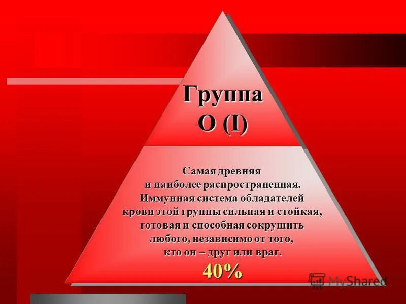 Самая распространенная группа крови. Самое рпспространенная группа кровь. Самая распространённая группа крови. Распространенность групп крови