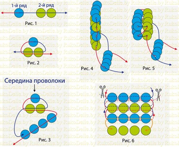 Как плести из бисера в 2 ряда. Схемы для плетения бисером. Схемы плетения из бисера кольца для начинающих. Бисер параллельное плетение схемы для начинающих. Как плести из бисера в 2 ряда.