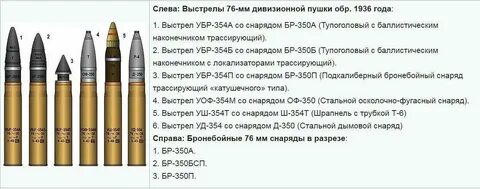 Сколько снарядов в пакете вампира
