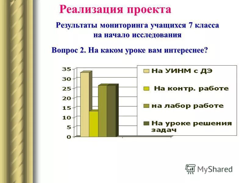 Мониторинга учащихся 3 класса. Мониторинга учащихся 3 класса