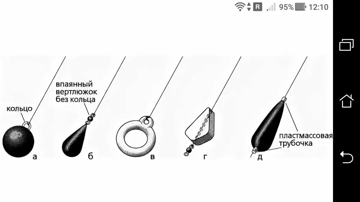 Какое грузило нужно. Грузило незацепляйка для донки. Скользящие грузила для донки. Узел на грузило для донки. Привязка грузила на донку.