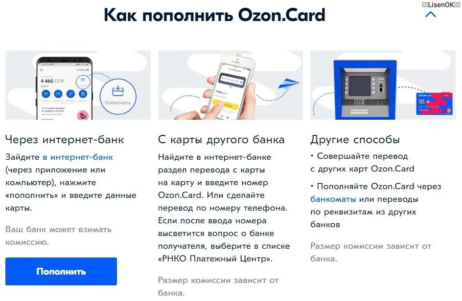 Как можно оплачивать в магазине. Пополнение карты. Оплатить Озон картой. Пополнить карту. Как можно оплачивать картой.