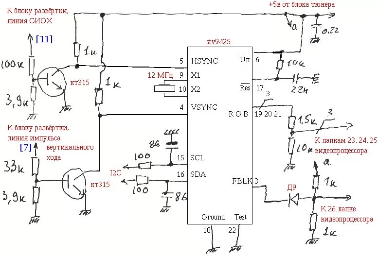 220 вольт 50 герц осциллограф. пцтс полный телевизионный сигнал. режим развертки осциллографа. сигналы развертки. непрерывные и импульсные сигналы.
