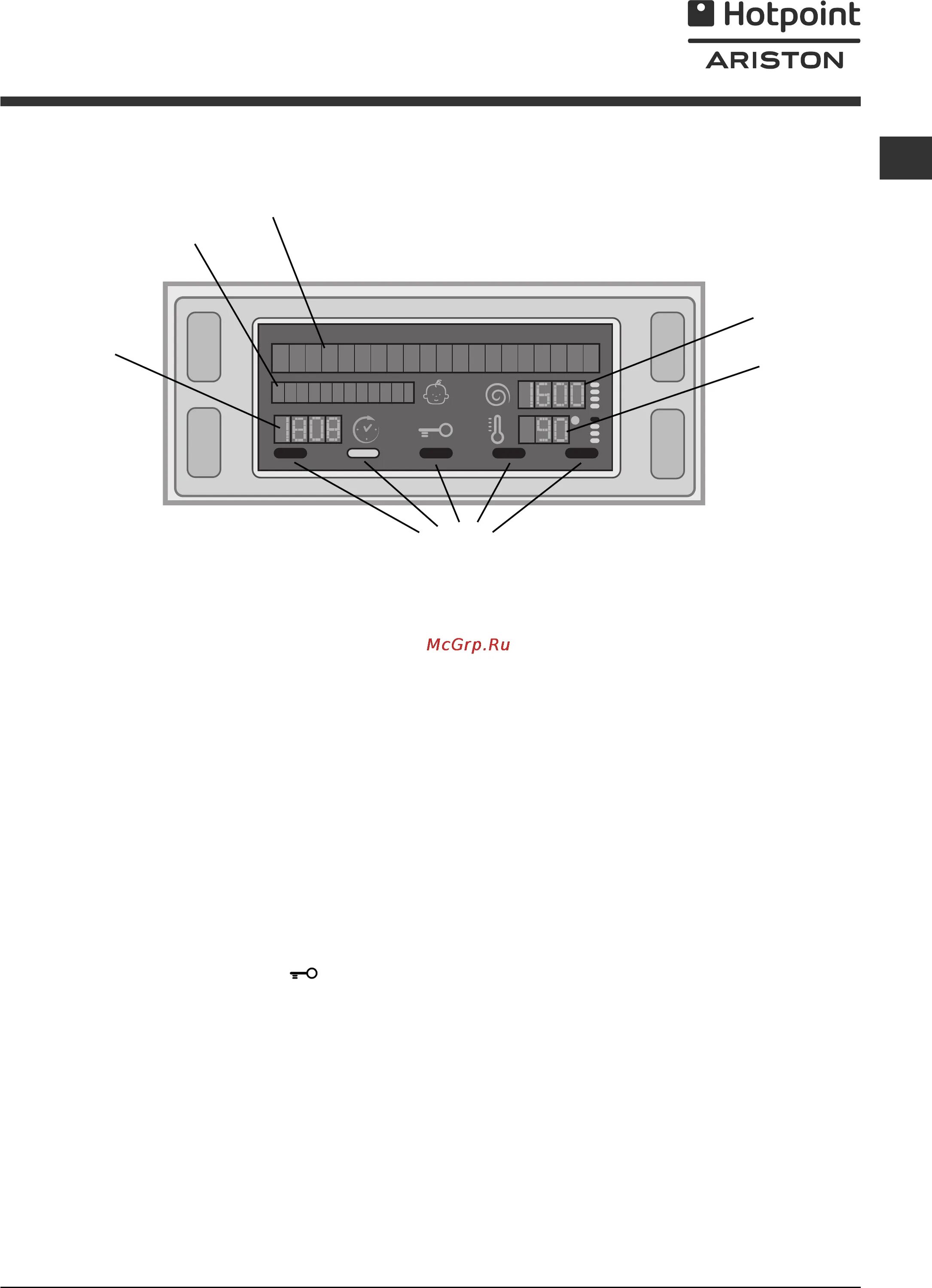 Ошибка f24 hotpoint. Ошибка f24 hotpoint