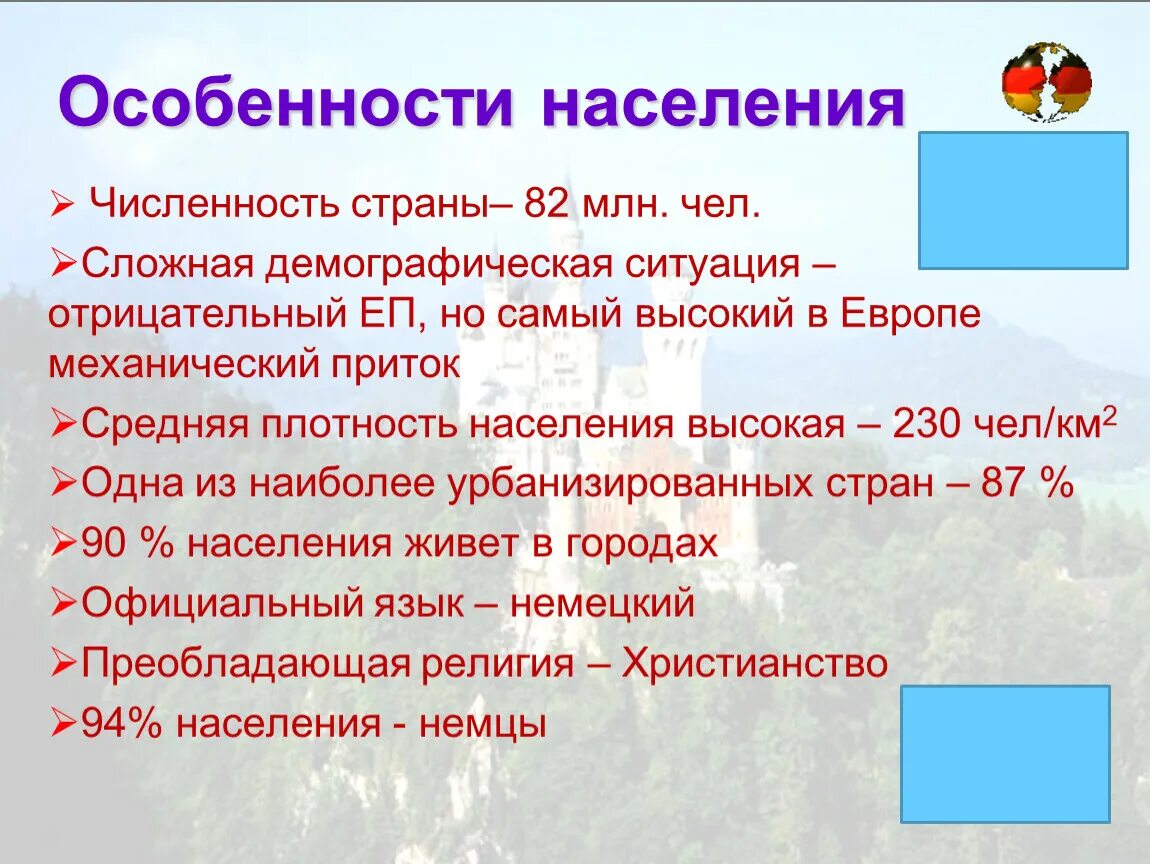 Население германии презентация. Особенности миграции населения. Особенности размещения населения. Особенности населения зарубежной азии. Главные особенности населения.