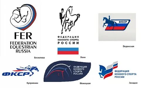 Фкср