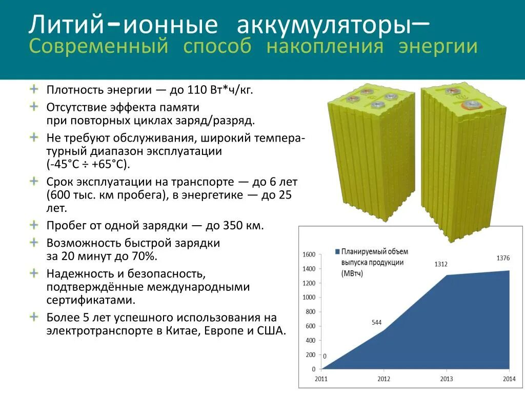 Литиевые аккумуляторы емкость. Плотность литий ионных аккумуляторов. Удельная емкость литий ионных аккумуляторов. Плотности энергии литиевых аккумуляторов. Литий-ионные аккумуляторы (li-ion).